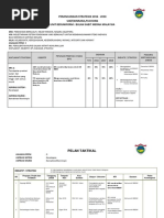 PBSM 2016 - 2018 Perancangan Strategik PBSM 2016 - 2018