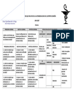 Matriz de Consistencia