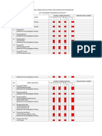 2.6.1.3. Jadwal Pemeliharaan Peralatan Medis Dan Medis