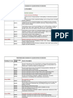 Classification Scheme for Services under GST.pdf