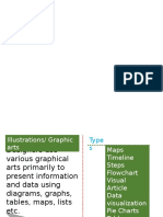 Infographics and Layout Practices