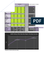Template Rekap Nilai
