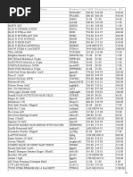 RMCL Product List