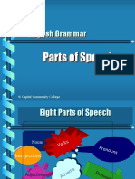 English Grammar: Parts of Speech