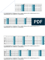 Jadwal Bvangsal