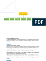 Estructura Organizacional - Analisis Ambiental