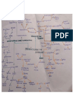 Mapa Mental de Lipoproteinas