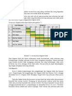 LINE  PDM.pdf