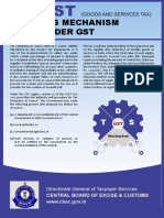 GST TDS Mechanism
