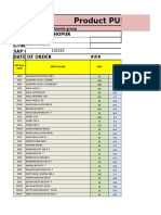 Product PURCHESE Order: DISTRIBUTER NAME: Phoenix Group Townsawai Madhopur Mobi Gtin Sap C Date of Order ###