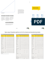 Three Grades. One Quality: Oil Guide For The Chemical and Manufacturing Industry