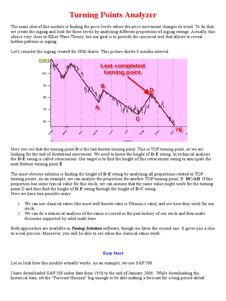 Turning Points Analysis in Stock Trends | PDF | Histogram | Forecasting