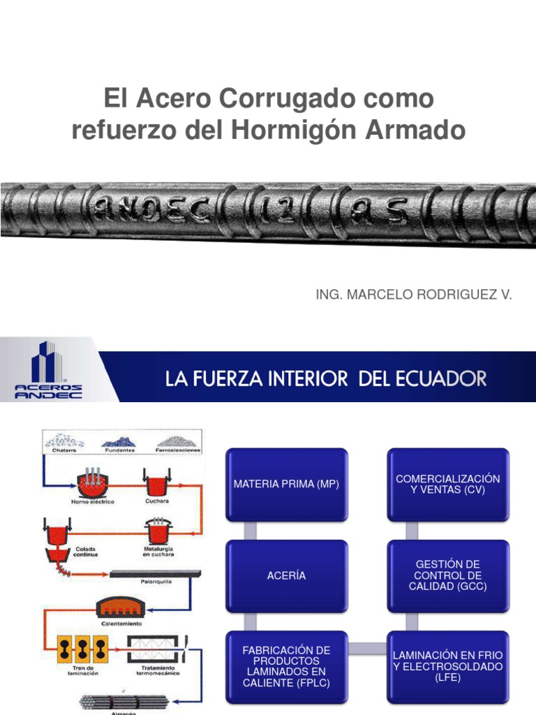 Andec | PDF | Acero | Temblores