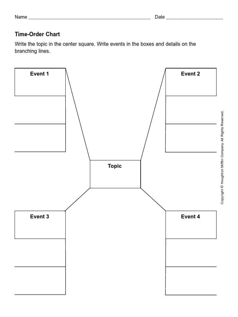 Timeorder | PDF