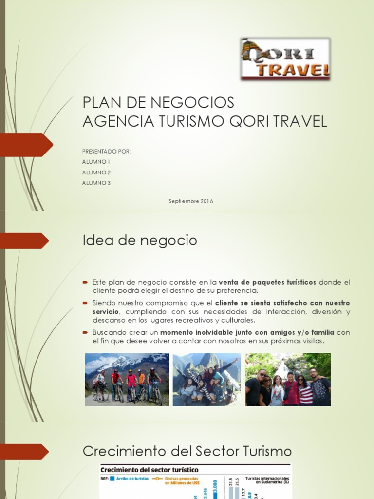 Plan de Negocios PPT Ejemplo | Turismo | Marketing