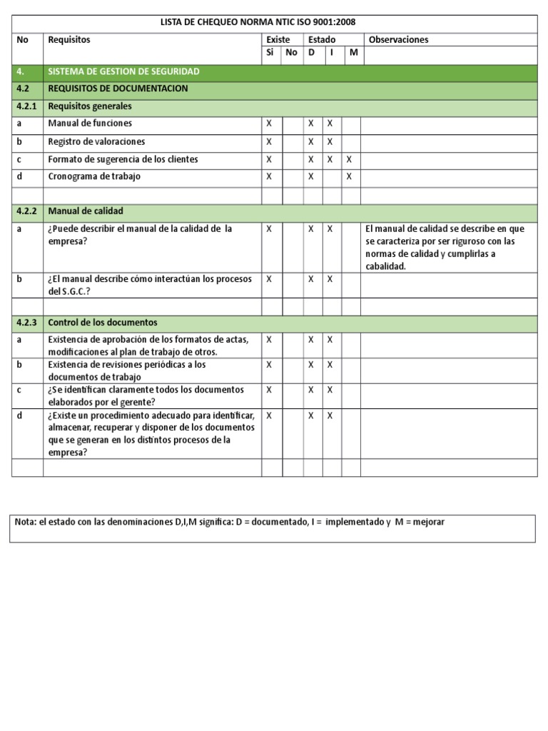 Lista de Chequeo Norma Ntic Iso 9001 | PDF