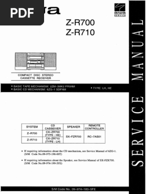 Aiwa CX-ZR710LH SM PDF | PDF | Technology & Engineering