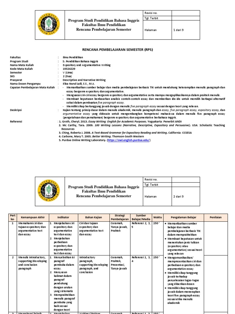 Contoh Essay Bahasa Inggris 3 Paragraf