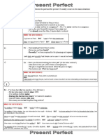 Present Perfect Tense Explained