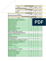 Programación Académica 2017 - II