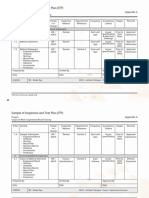 Sample of Inspection and Test Plan (ITP) : Appendix A