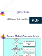 UJI Hipotesis 2 Populasi Edit