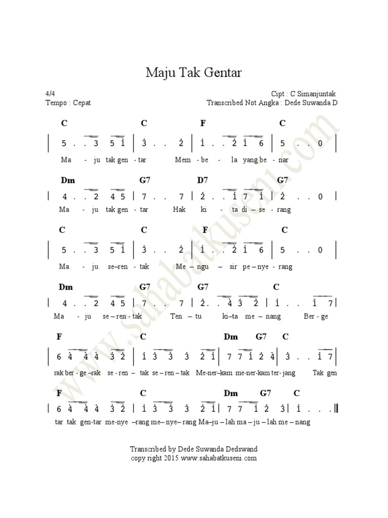 Maju Tak Gentar Diciptakan Oleh