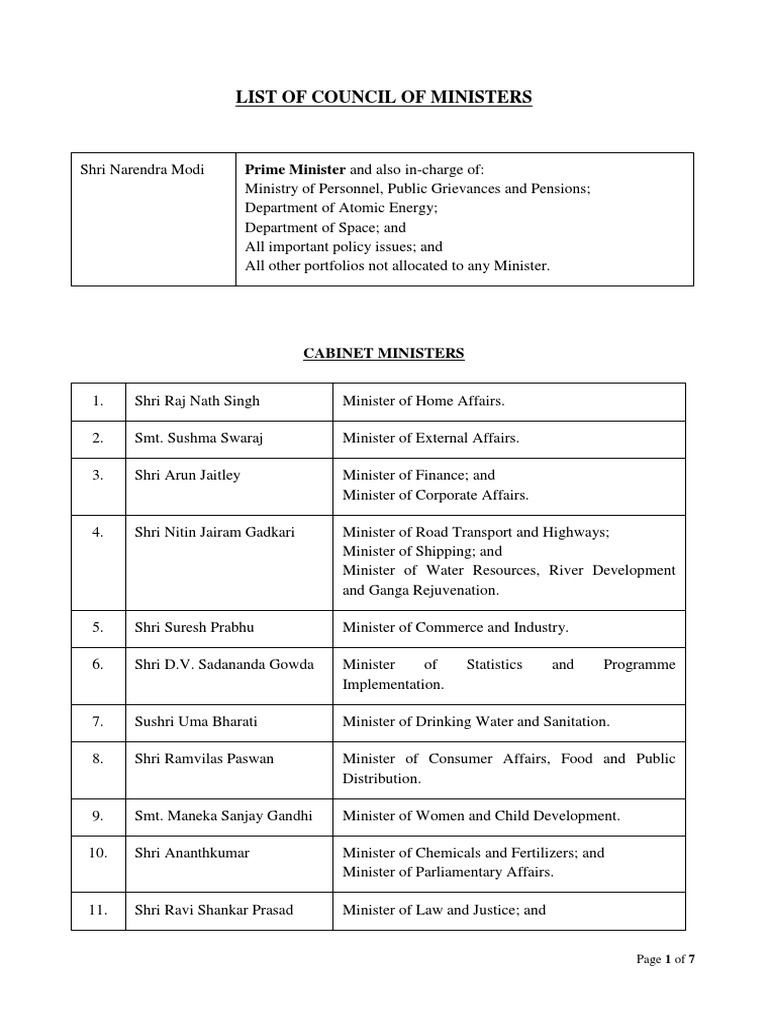 Modi List PDF Government Of India Government