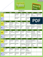 Menu Semanal Julio PDF