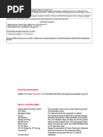 Nokia UTRAN Parameters