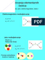 Elementarne Cestice (Uzajamno Delovanje)