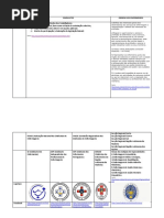 Estruturas Profissionais