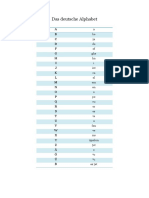 Das Deutsche Alphabet PDF