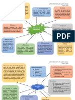 CUADROS-COMUNICACION-C.docx