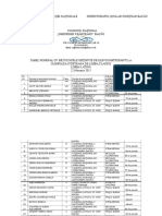 2015 Latina Judeteana Bacau Clasele Viiixii Rezultate