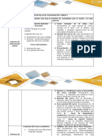 Tarea - 1 Plantilla de Información - ETICA - UNAD