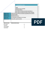 Matriz de Vester_Diagnóstico Del Problema 