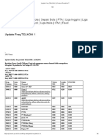 Update Freq TELKOM 1 - Protech Parabola ™