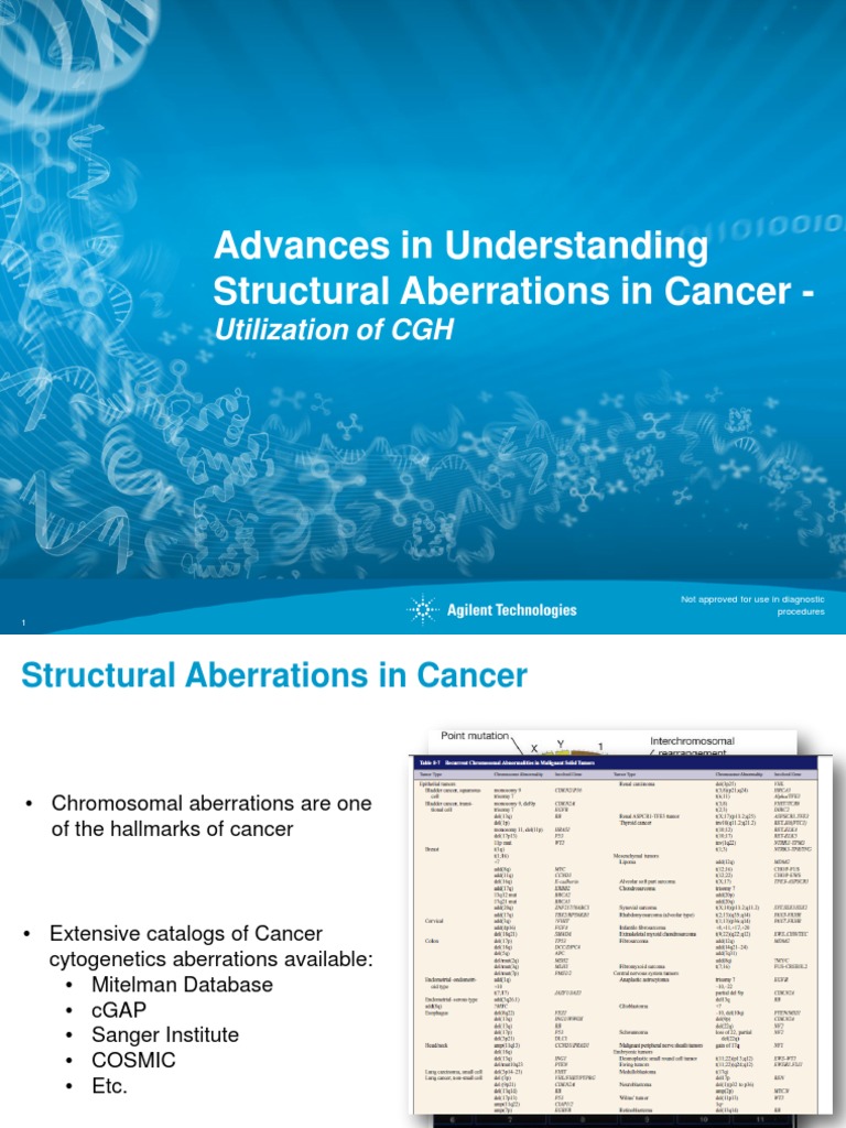 Prezentare Array Cancer | PDF | Genetics | Biochemistry