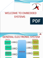 Embedded Systems Introduc 6657968