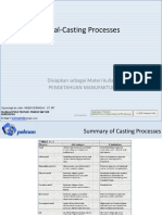 1. Casting of Metal Processing