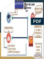 Pentingnya Pendidikan Tinggi_007