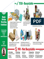 Recycle Items PDF