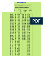 Cod Ascii