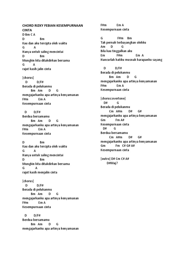 Rizky Febian Kesempurnaan Cinta Chord Chord Walls