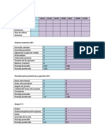 Calificación Lineal en Bovinos