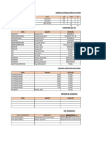 Copia de Novedades Diarias de Mantenimiento Dia Dia (2501)