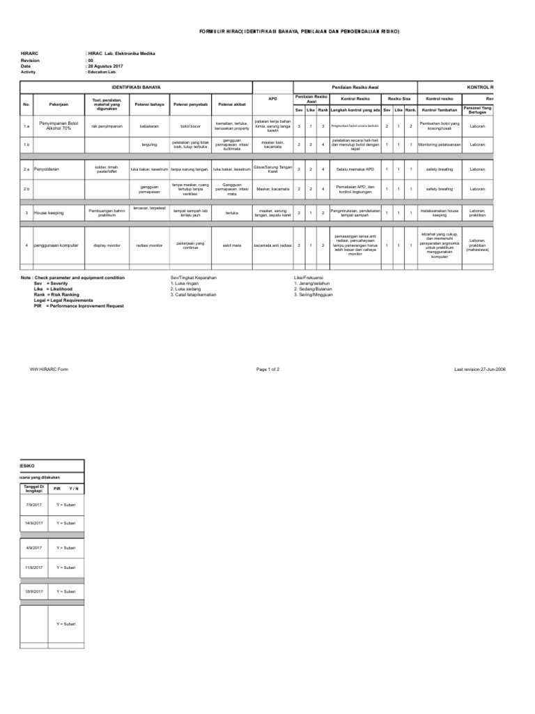 Formulir Hiradc Lab Elka Medika New Subari