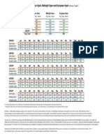 DOTS_Method_Session_Comparison.pdf