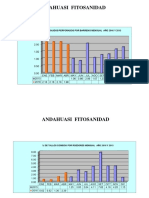 Andahuasi (Plagas Abr. 2016)